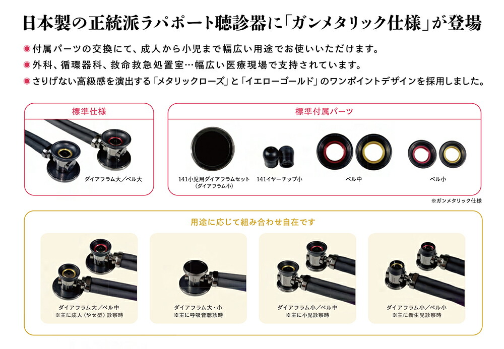 楽天市場】【全3色】ケンツメディコ 聴診器 マルチスコープ No.141