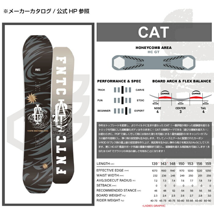 楽天市場】2024-25 FNTC CAT Black エフエヌティーシー シーエーティー