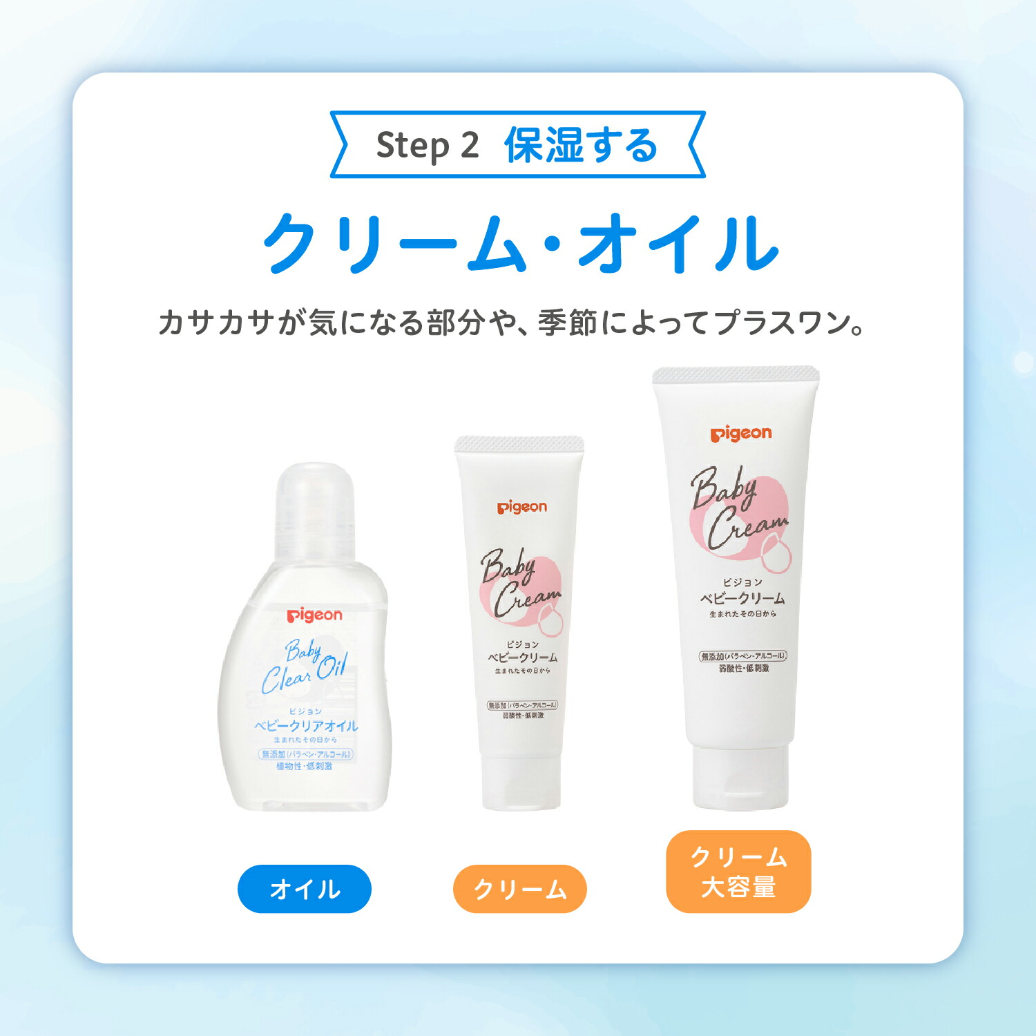 楽天市場】【3個セット】ベビーミルクローション うるおいプラス詰め