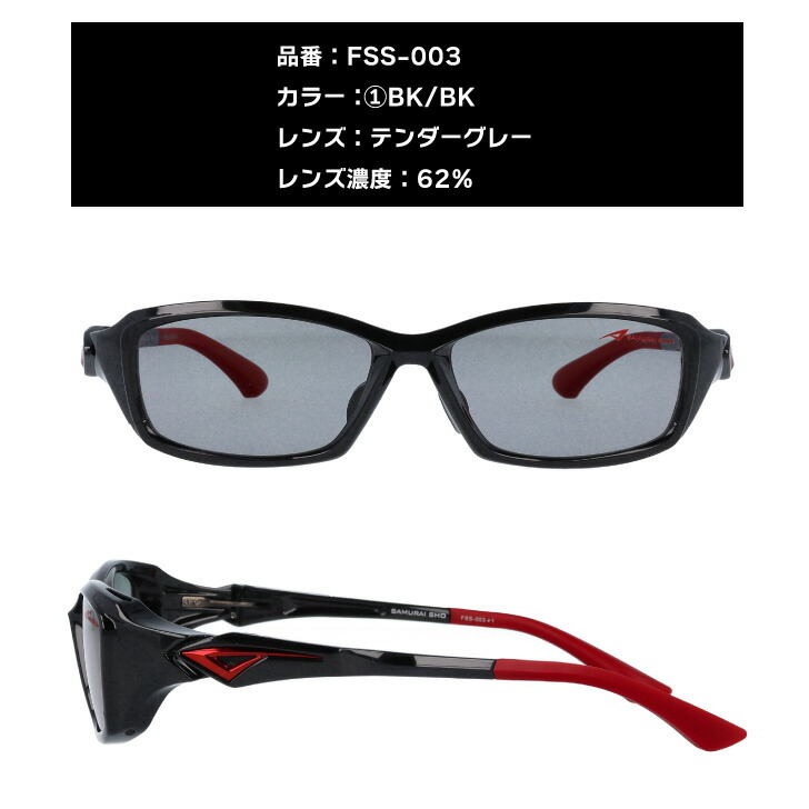 楽天市場】Kodak LENS × SAMURAI SHO 哀川翔 サングラス 翔サングラス