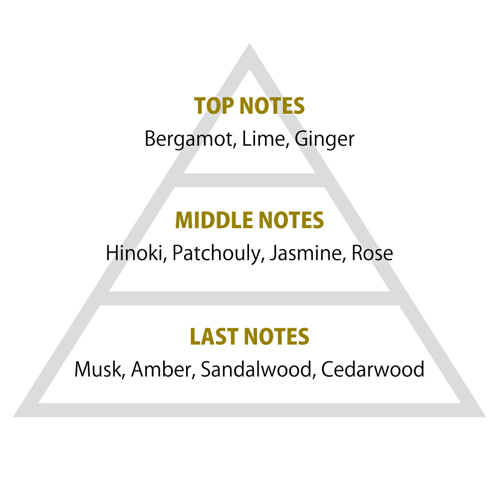 楽天市場】primaniacs (プリマニアックス) ワールドトリガー