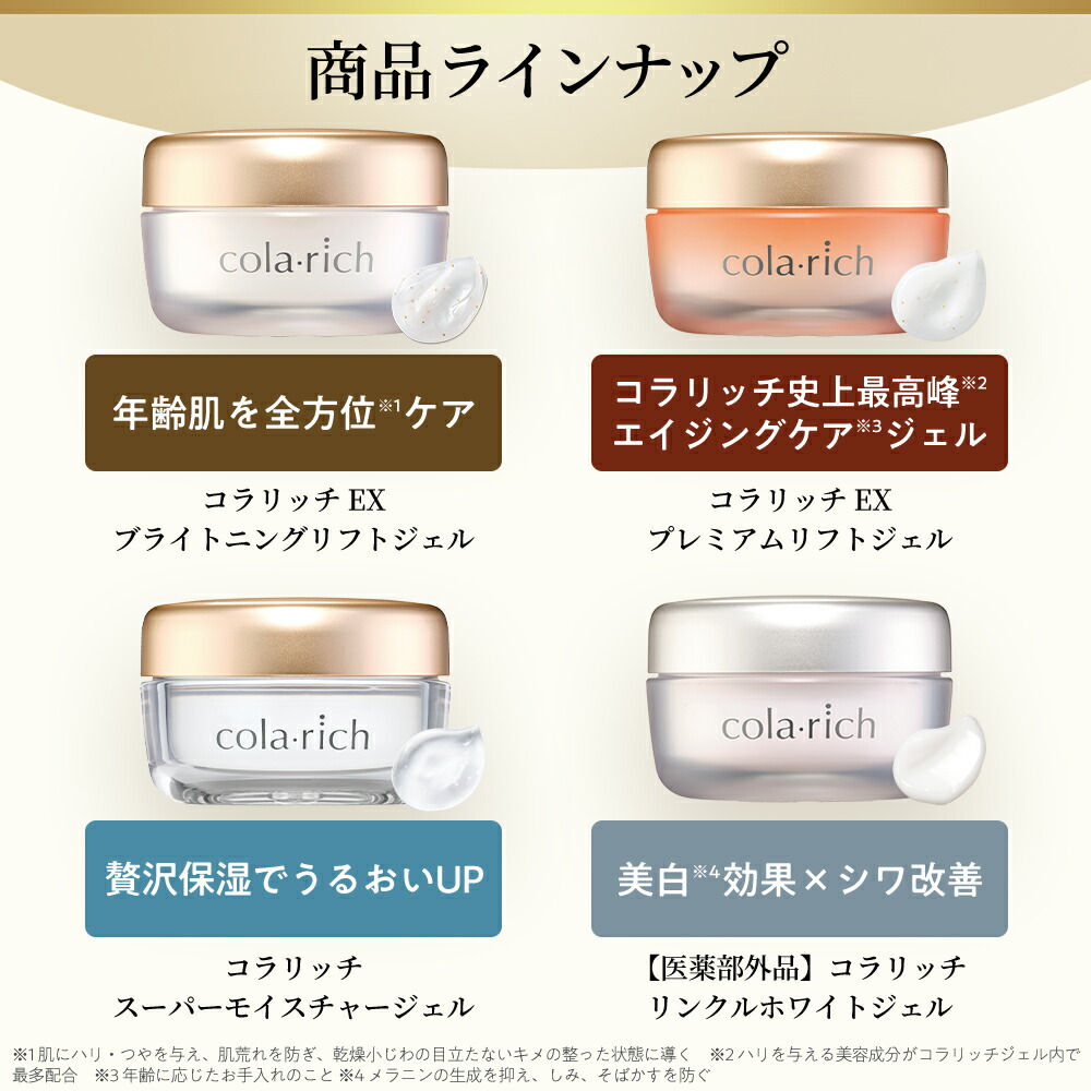 楽天市場】【ポイント5倍】【美顔器付】【公式】 コラリッチ スーパー
