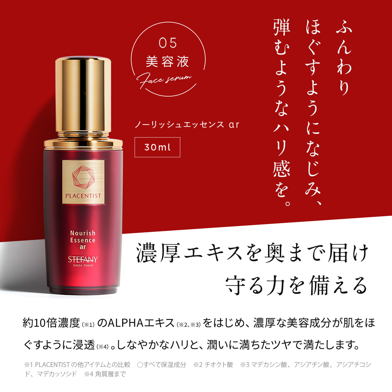 楽天市場】【公式】美容液 プラセンティスト ノーリッシュエッセンスar