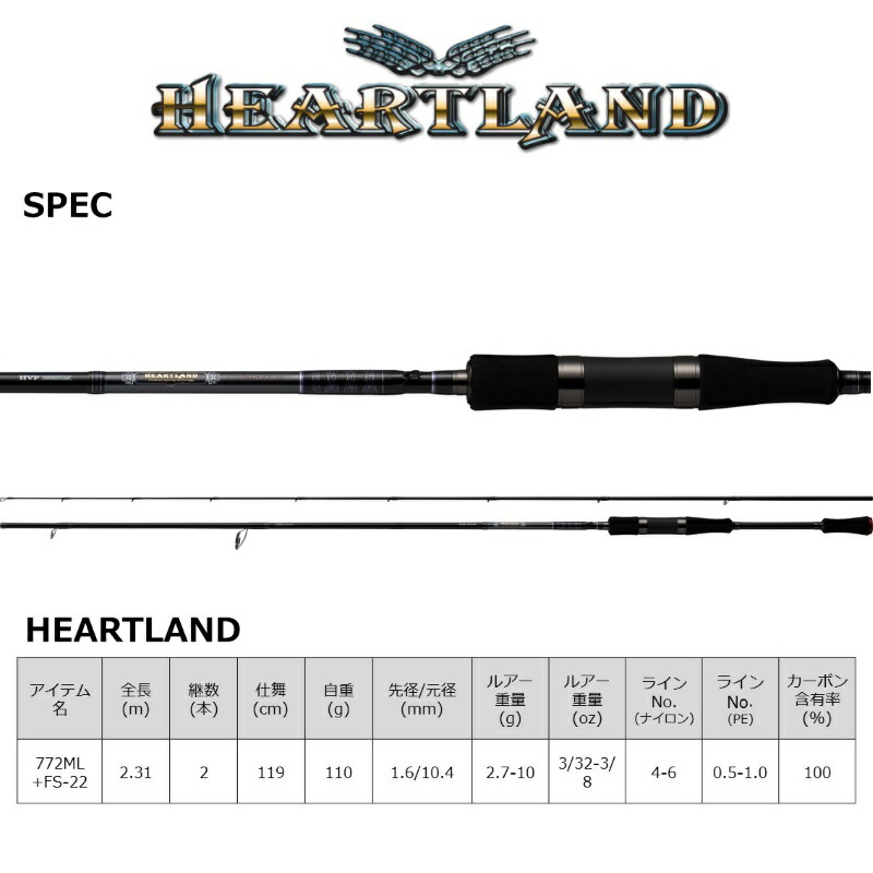 楽天市場】ダイワ ハートランド 772ML+FS-22 | 釣具 釣り フィッシング