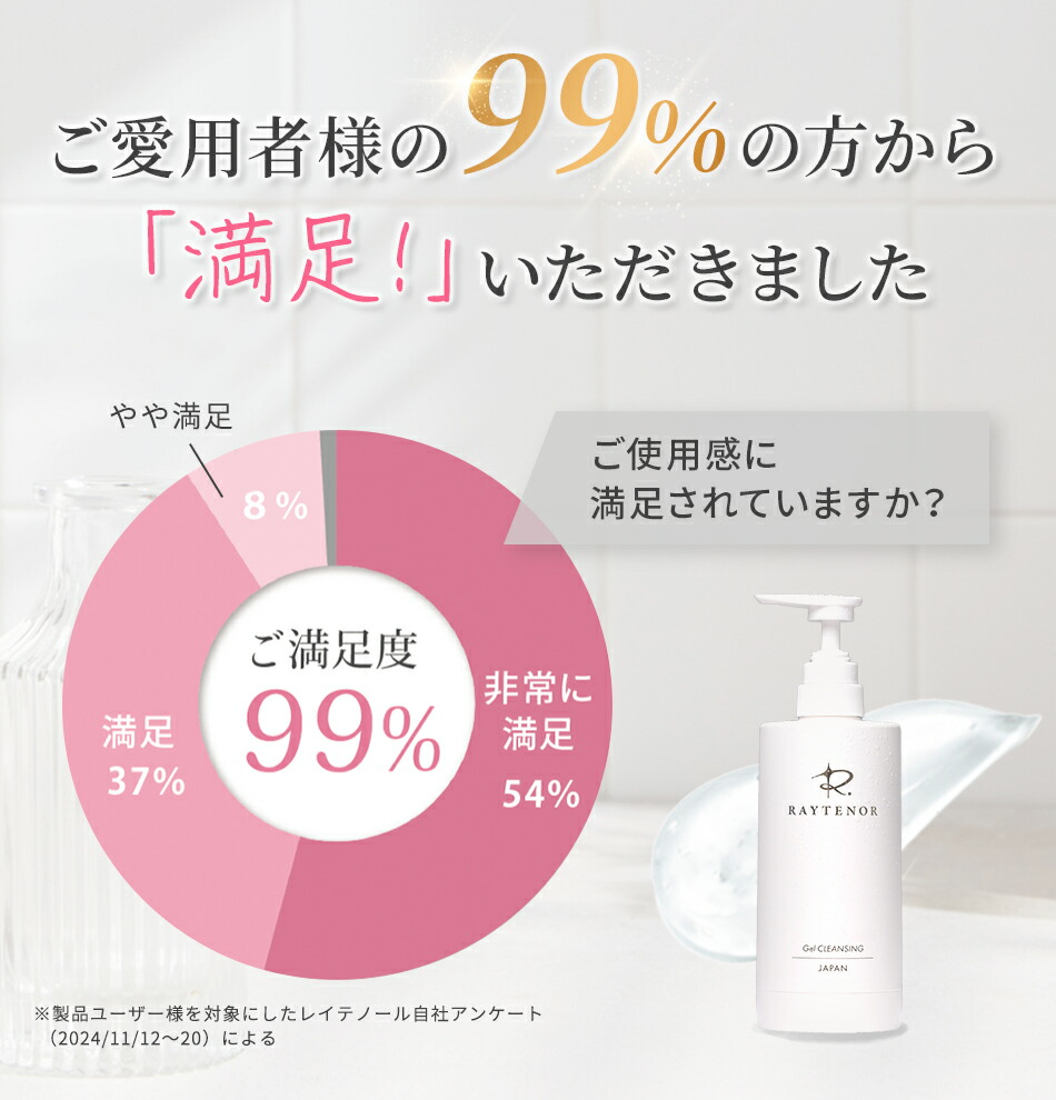 楽天市場】レイテノール クレンジングジェル 毛穴 大容量 角栓 無添加