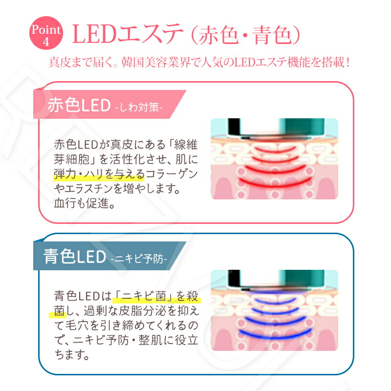 楽天市場】RF美顔器 Shine（シャイン）1台8役 美顔器 LED 赤光 EMS