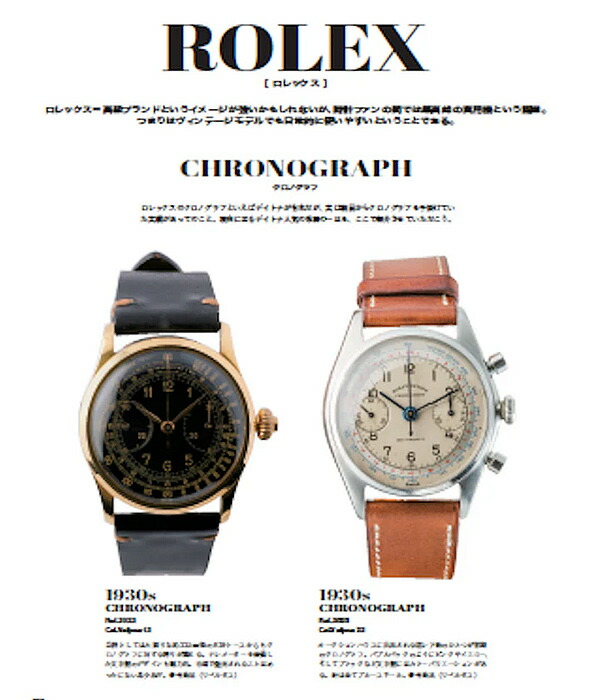 楽天市場】Lightning ライトニング 【復刻版】Lightning Archives