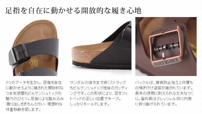 楽天市場】ビルケンシュトック ロンドン レディース 35サイズ 幅狭