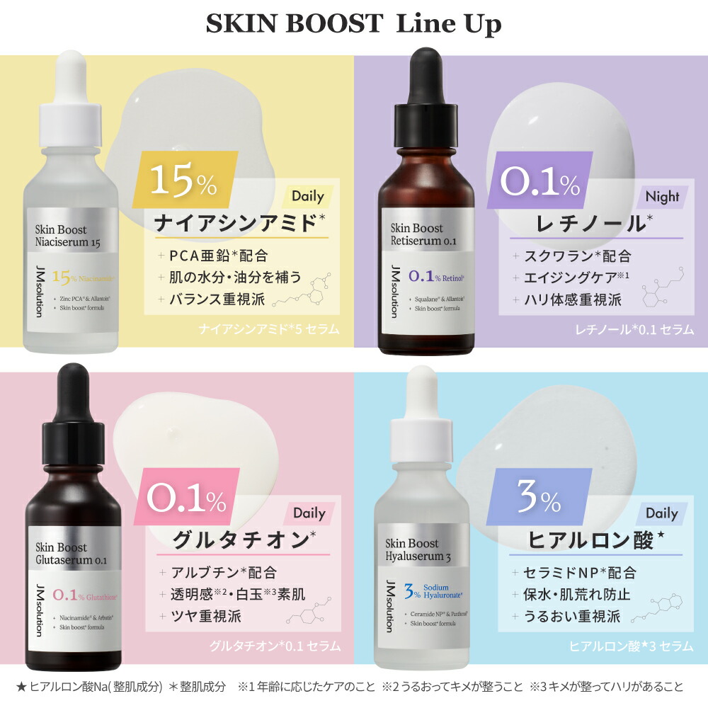 楽天市場】日本公式 美容液 ブースター 導入美容液 ツヤ肌 保湿 毛穴