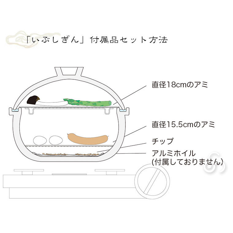 楽天市場】燻製器 家庭用 燻製用土鍋 長谷園 伊賀焼 卓上燻製器 いぶし