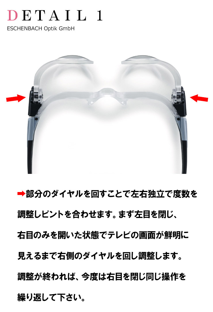 楽天市場】メガネ型 ルーペ テレビ用 拡大鏡 MAX TV マック