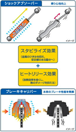楽天市場】☆送料無料☆SEV AL-typeRセブ エーエルタイプアール 4枚
