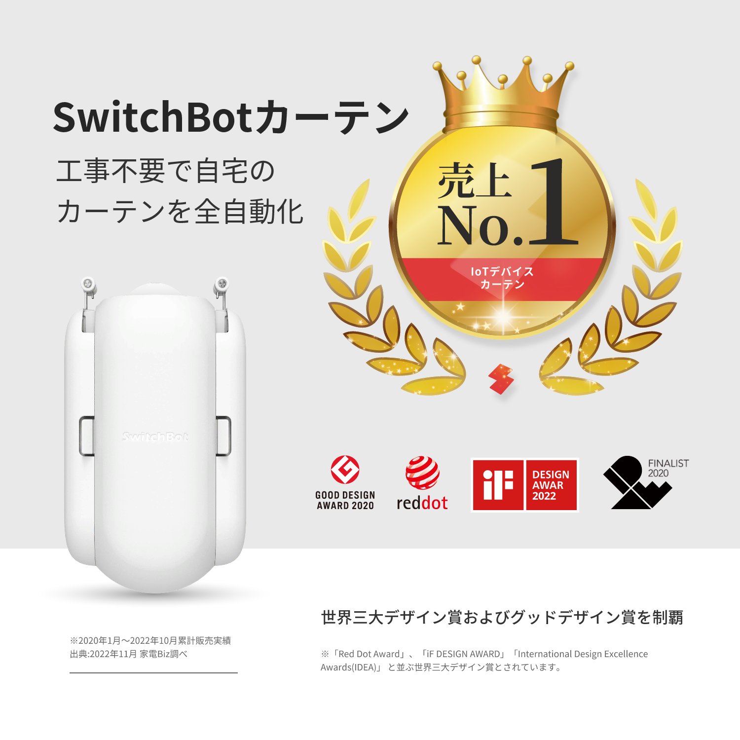 楽天市場】【300万ポイント抽選&限定価格！】SwitchBot カーテン 2世代