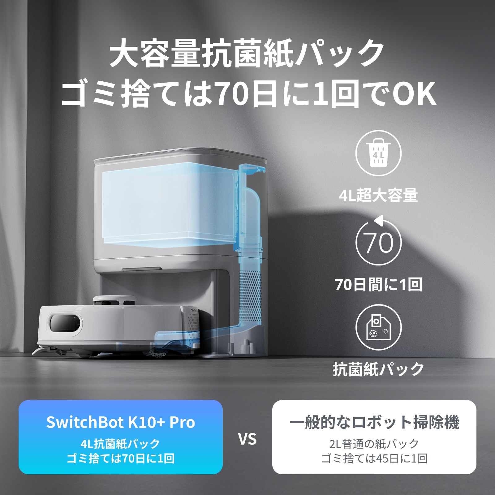 楽天市場】スイッチボット ロボット掃除機 K10+ Pro お掃除ロボット