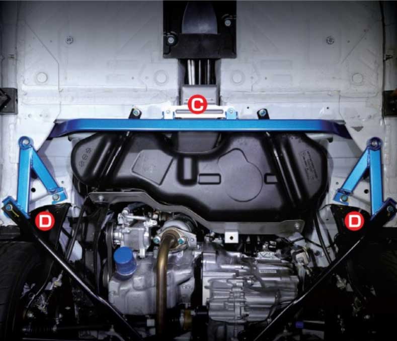 楽天市場】CUSCO クスコ パワーブレース センターパネル S660 JW5 2WD