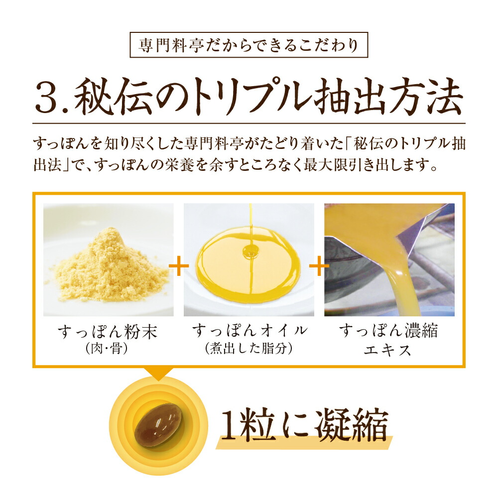 楽天市場】【公式】すっぽんの恵みプレミアム 1袋62粒入り(約1か月分