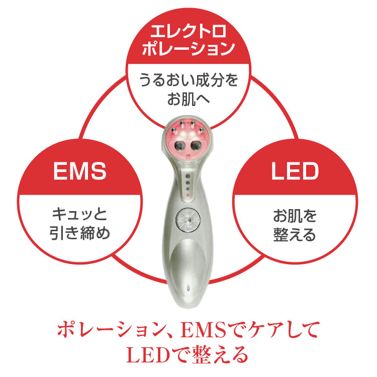 楽天市場】【正規販売店】複合美顔器 EIP PURE 美顔器 EMS エレクトロ