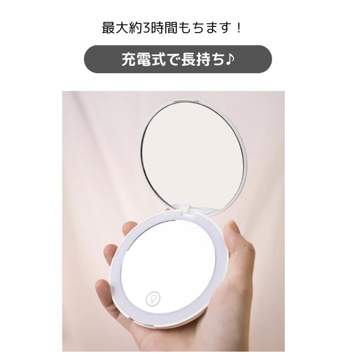 楽天市場】ミッフィーLEDコンパクトミラー和訳付き 2倍拡大鏡 拡大鏡