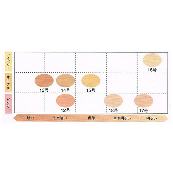 楽天市場】ジュポン ナチュラルスィートファンデーションS 14 ライト