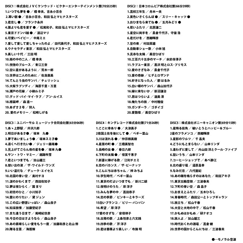 楽天市場】夢とロマンの昭和歌謡 〜あの歌・この唄・夢のうた 心に刻む
