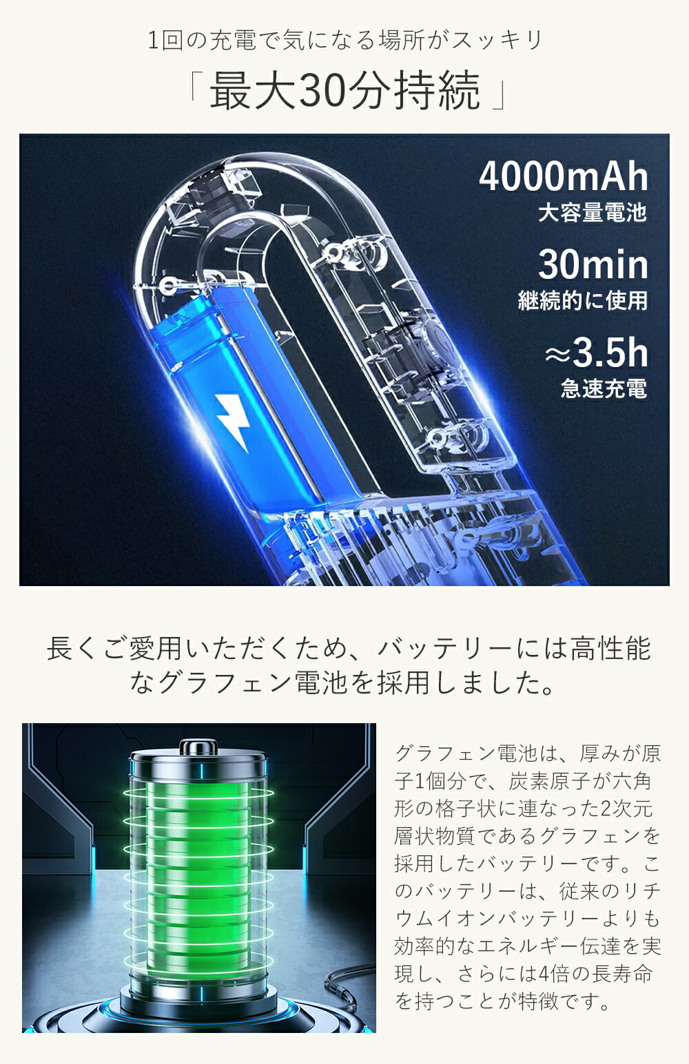 楽天市場】☆楽天1位☆ ハンディクリーナー コードレス 13000pa強力