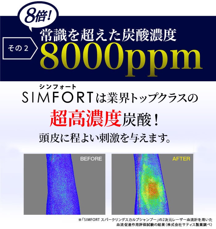 楽天市場】SIMFORTシャンプー スパークリングスカルプシャンプー(150g