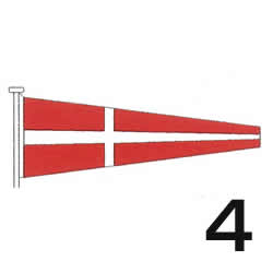 楽天市場】国際信号旗 数字旗 【4旗】 小型 55cm x 179cm トロピカル