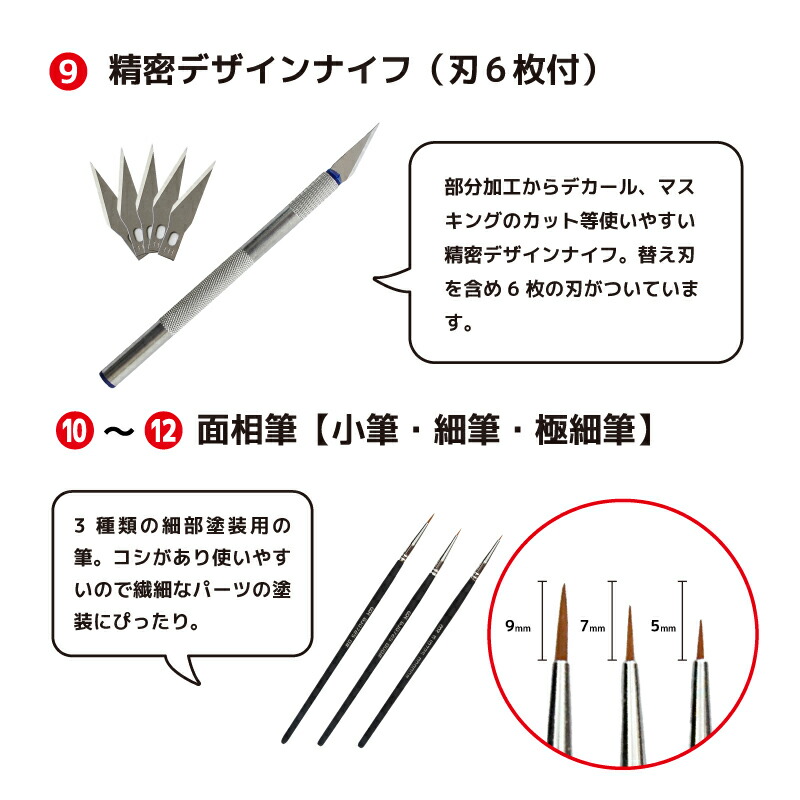 楽天市場】【Wエントリーでポイント10倍！＋3倍！】プラモデル 入門