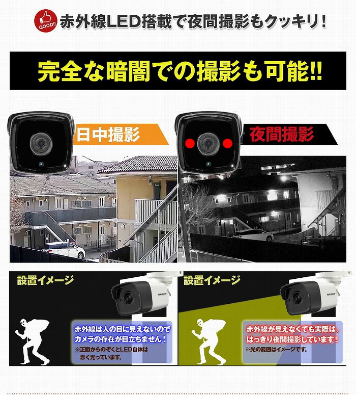 楽天市場】【期間限定!ﾎﾟｲﾝﾄUP】防犯カメラ 防犯カメラセット 500万