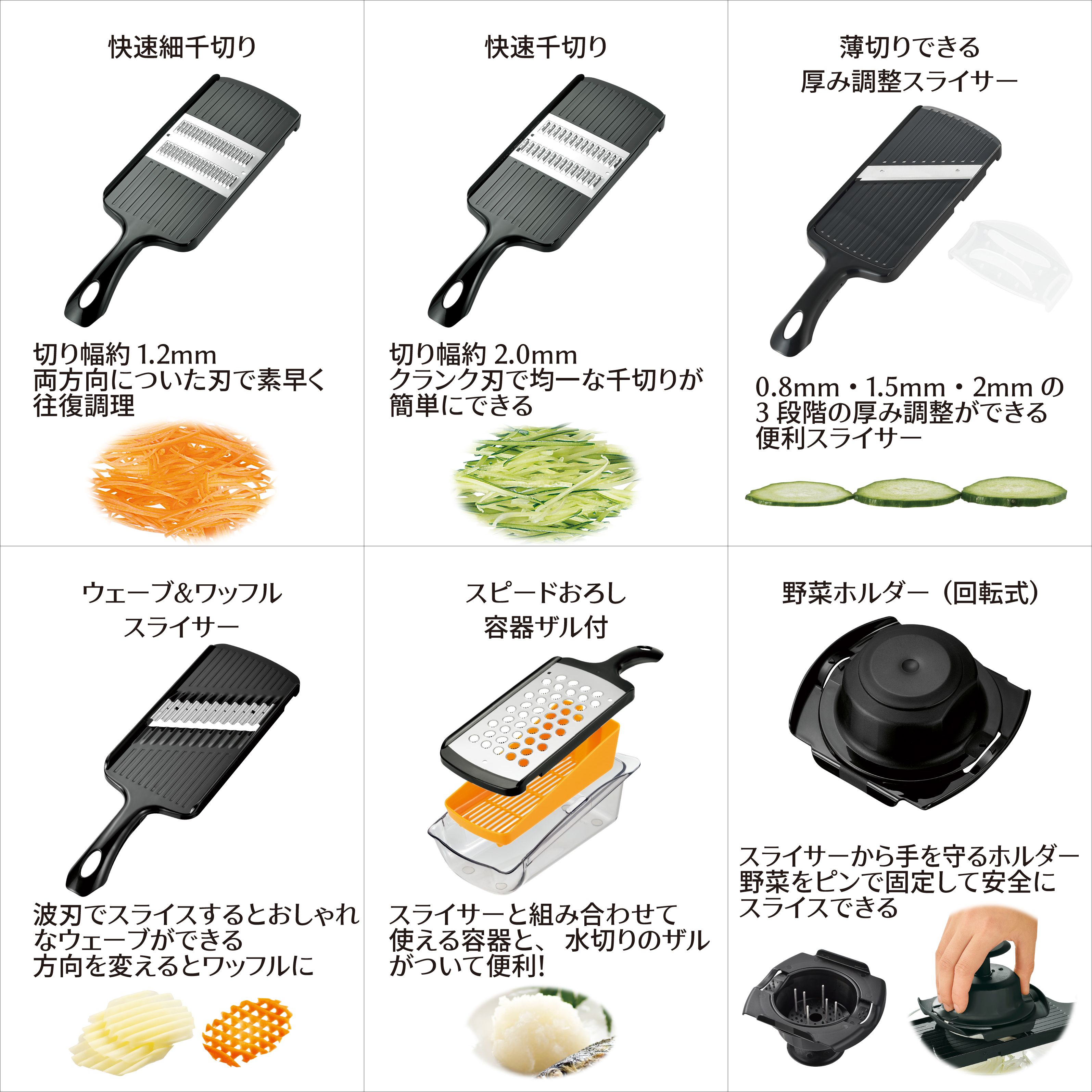 楽天市場】【下村工業公式ショップ】【メーカー直送 】プログレード