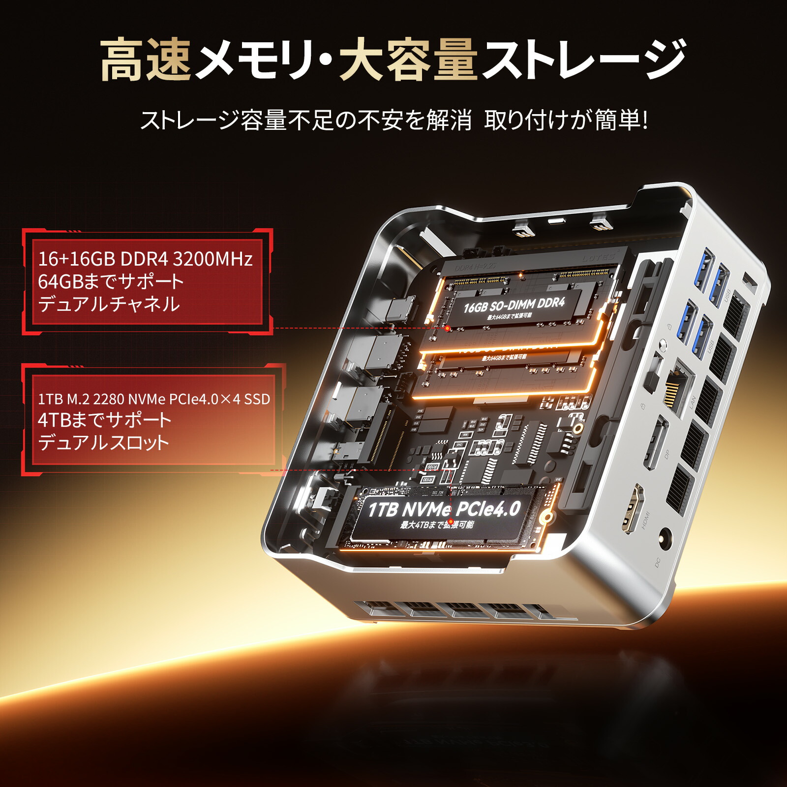 楽天市場】【SS期間15%オフ】 新品 NiPoGi ゲーミング ミニPC インテル