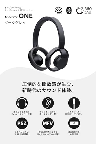 楽天市場】nwm (ヌーム) オープンイヤー 型 オーバーヘッド 耳