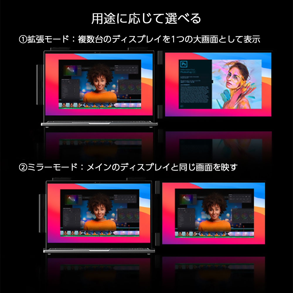 楽天市場】14インチ タッチパネル対応 ノートPC装着型 モバイル