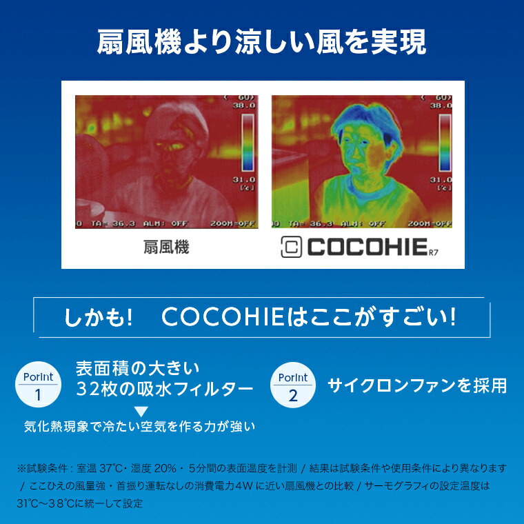 楽天市場】【送料無料】ここひえR7正規品 ショップジャパン公式 卓上