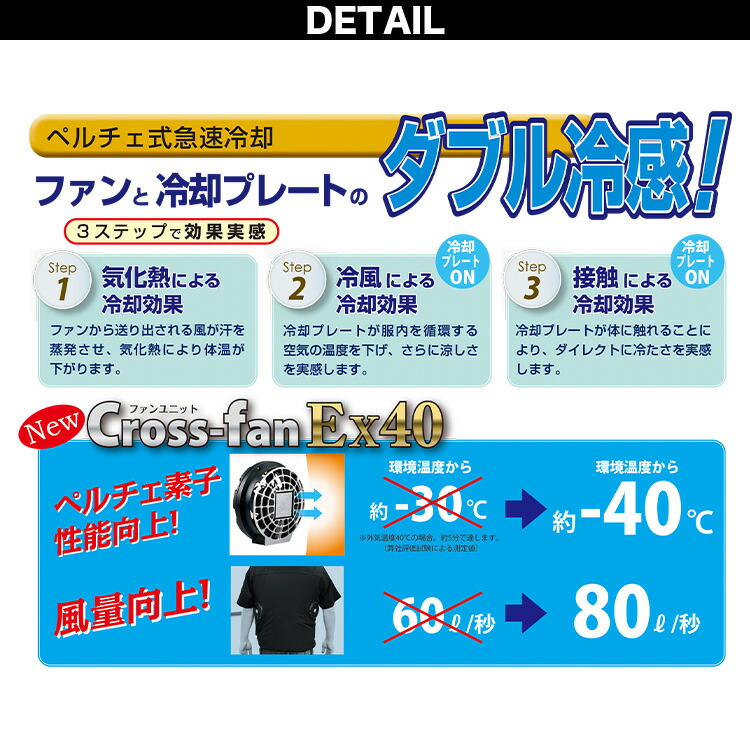 楽天市場】2025年新型 Cross-fan EX40 クロスファンイーエックス
