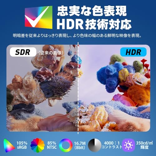 楽天市場】Gatsu ゲーミングモニター 白 23.8インチ 200Hz 1ms Fast