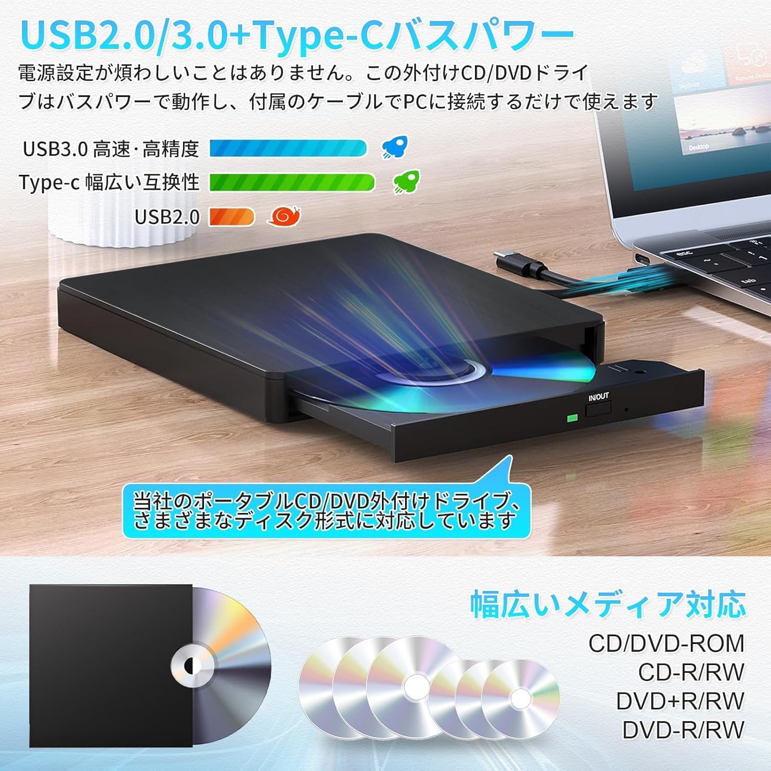 楽天市場】DVDプレーヤー 外付けDVDドライブ USB3.0対応＆Type-C接続
