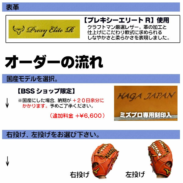 楽天市場】ミズノプロ オーダーグラブ 軟式グローブ 軟式用 イチロー