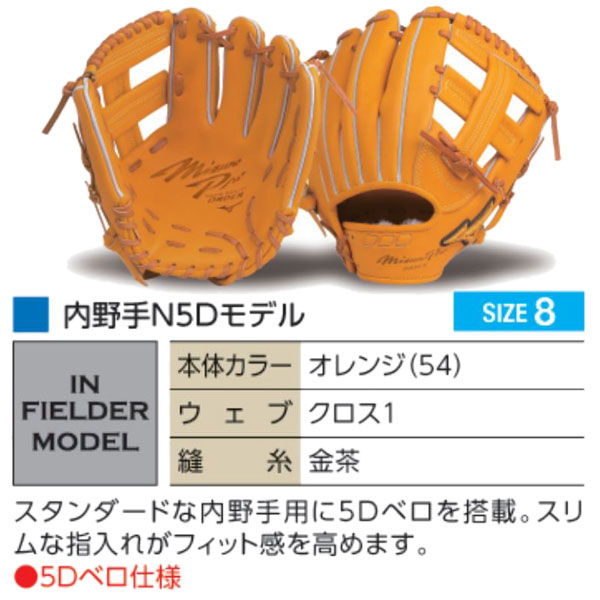 楽天市場】ミズノプロ オーダーグラブ 硬式グローブ 基本モデル 内野手