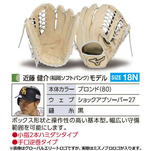 楽天市場】ミズノプロ オーダーグラブ 軟式グローブ 基本モデル 近藤