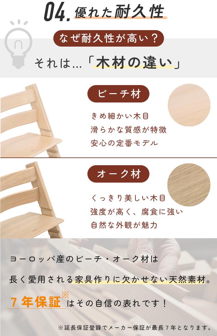 楽天市場】【正規販売店】ストッケ トリップトラップ ベビーセット