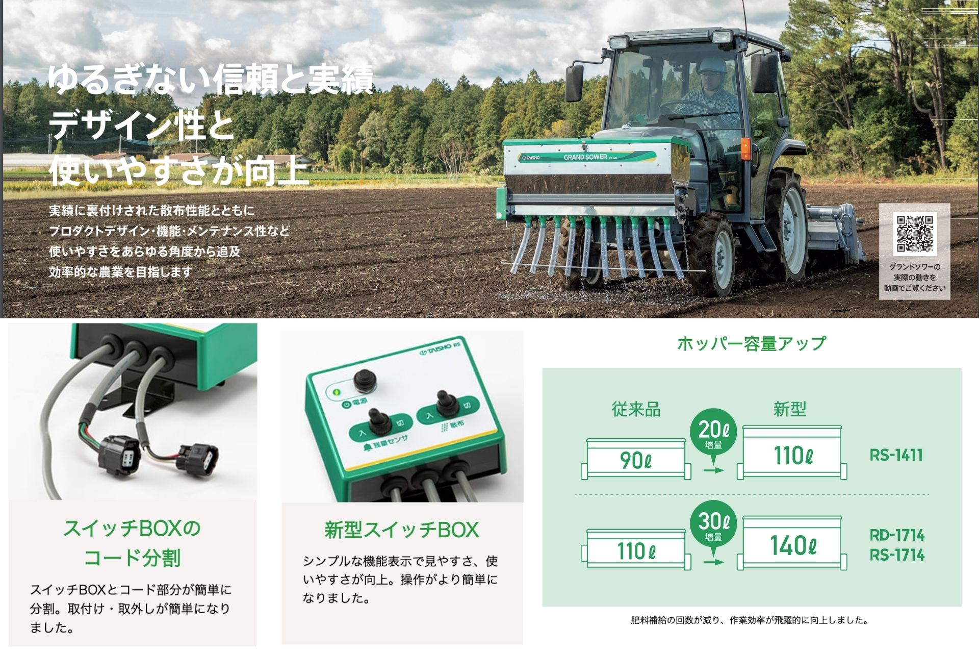 楽天市場】肥料散布機 グランドソワー RS-1411 タイショー【49-376