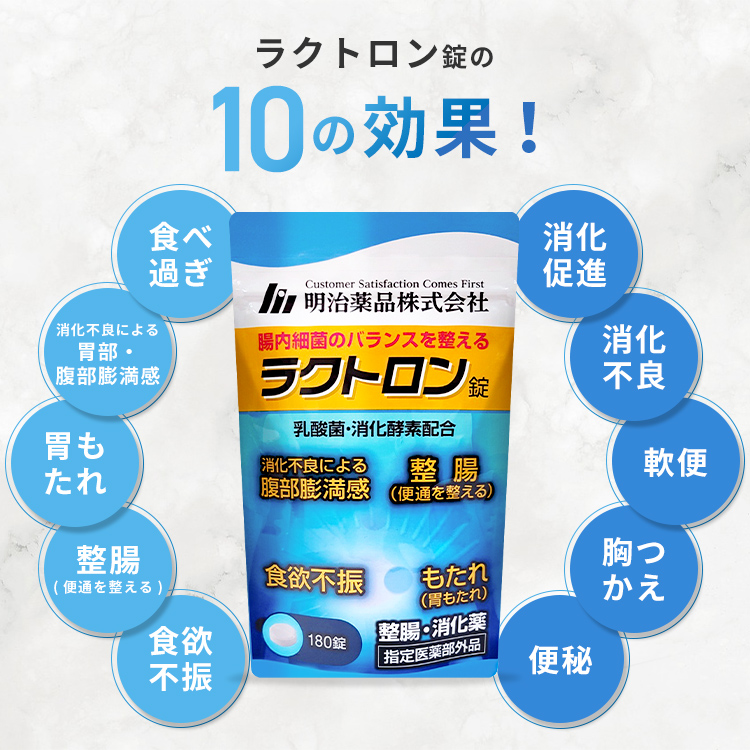 楽天市場】【楽天1位】【公式】ラクトロン 180錠 指定医薬部外品