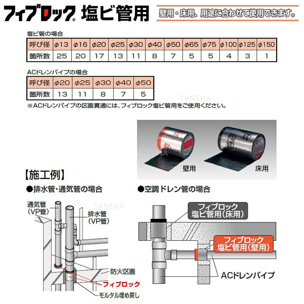 楽天市場】積水 TBCZ002 1.5M 壁用 : 防火区画用 ﾌｨﾌﾞﾛｯｸ 塩ﾋﾞ管用