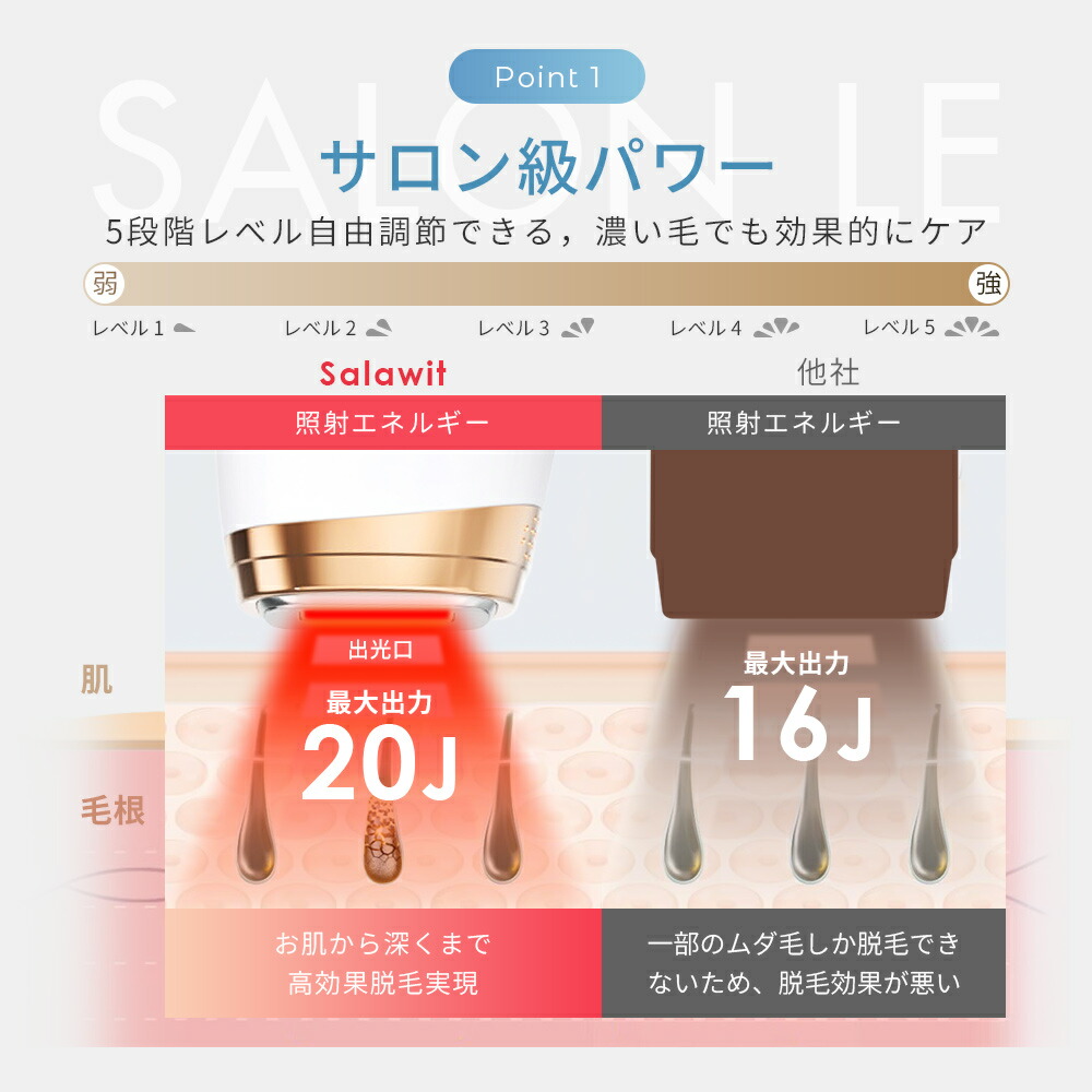 楽天市場】シリーズ10万台突破 IPL 脱毛器 光美容器 サファイア氷点