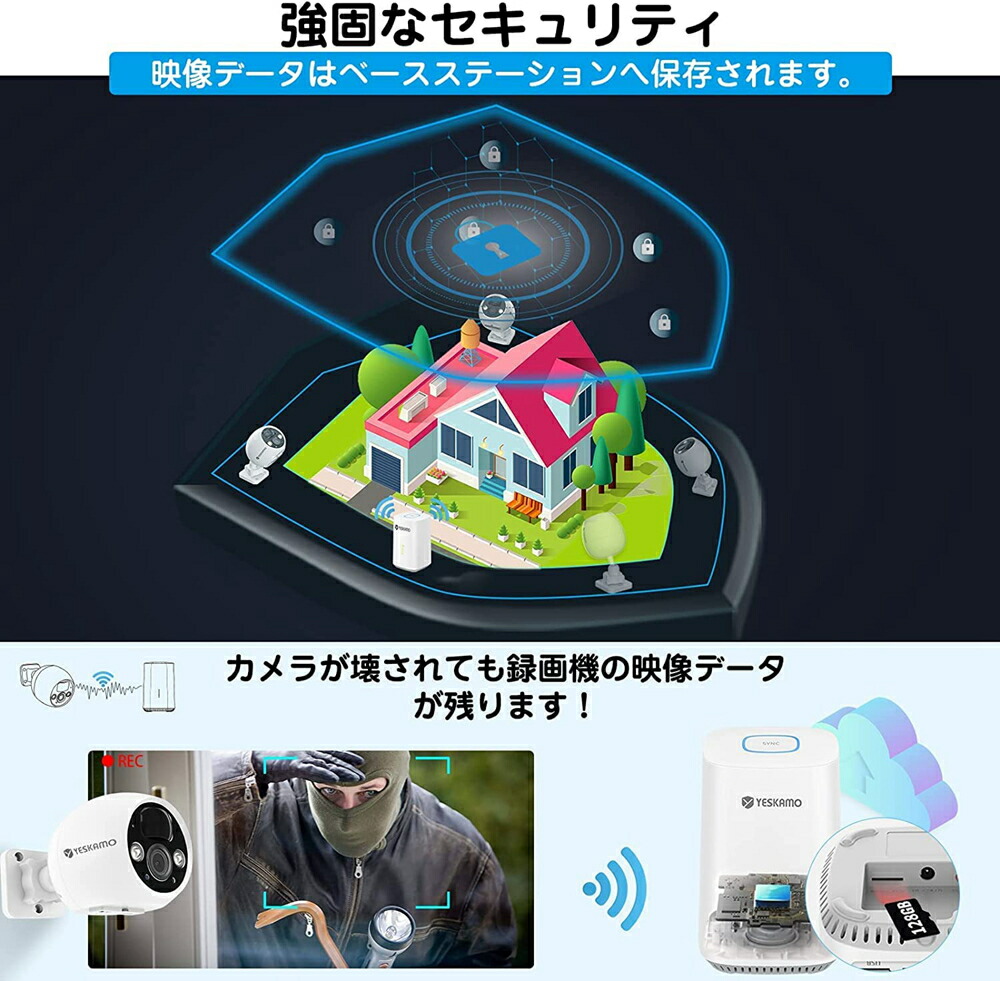 楽天市場】☆限定15％OFFクーポン！☆｢増設用｣ 防犯カメラ 屋外 家庭用