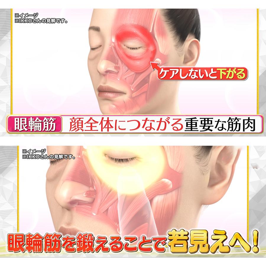楽天市場】IKKOプロデュース MEラボンアイ ／ IKKO 目元美顔器 目 美顔