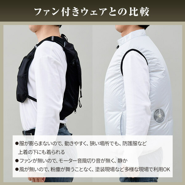 楽天市場】山善 水冷ベストPRO ダイレクトクール DC-B02S(B) フル