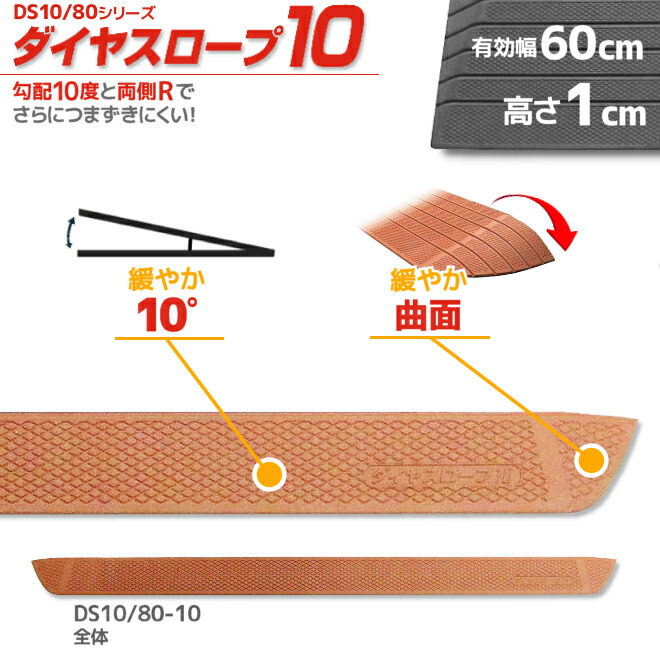 Hibiki ダイヤスロープ76-60 2本セット Hibiki ダイヤスロープ76-60 2