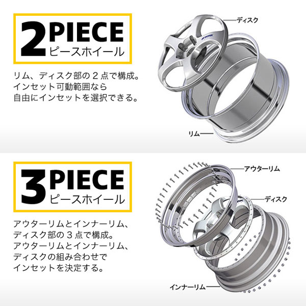 楽天市場】ワーク ランベック LM7 10.0-21 ホイール1本 Lanvec LM7